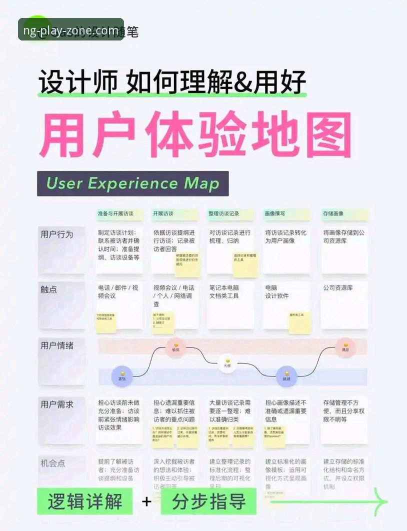 NG体育官方版本深度分析：从技术架构到用户体验的全方位解析